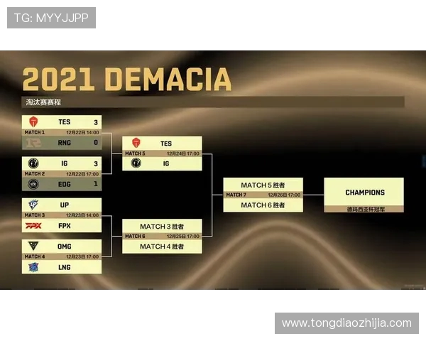 赛后分析：LNG与BLG在比赛中的耐力较量与战术思考